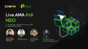 Source: NEO Blockchain Twitter